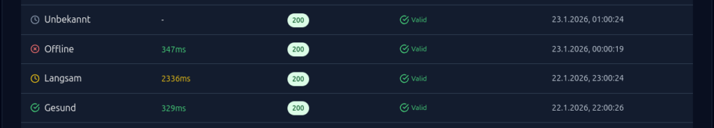 Die Icons, Farben und das Wording bei den DomainChecks wurden überarbeitet