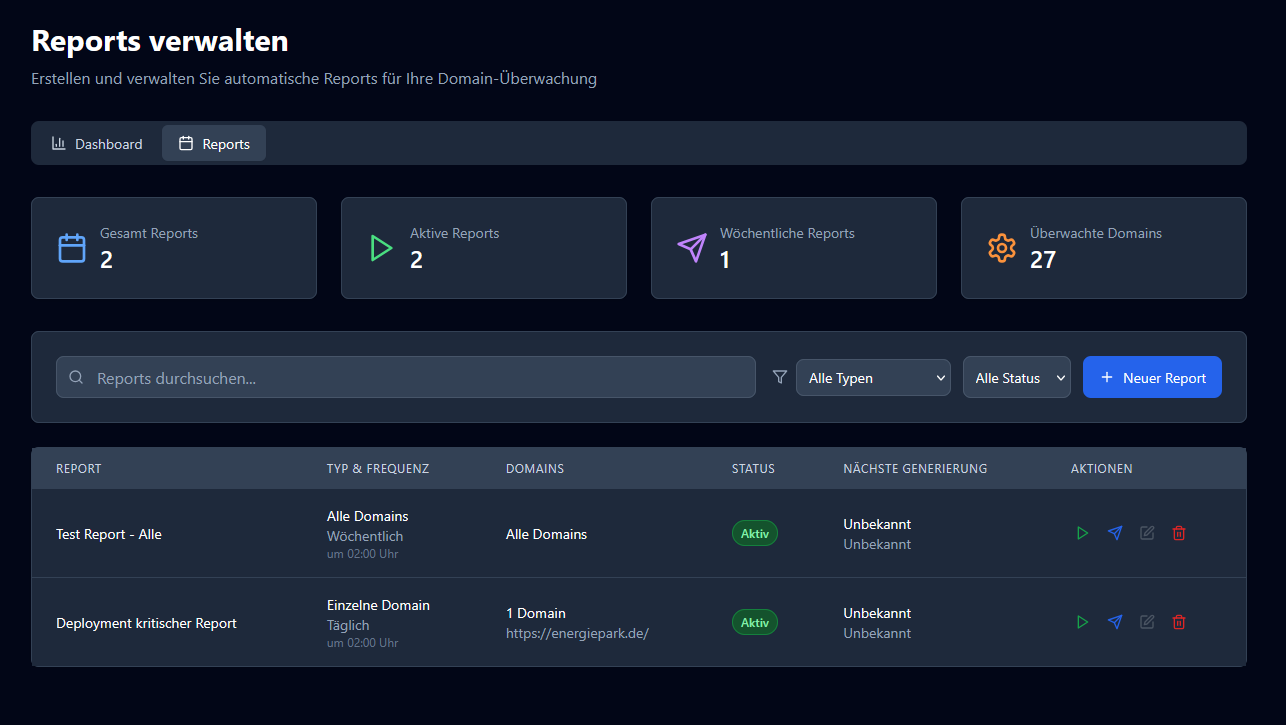 Individuelle Reports für das Uptime Monitoring