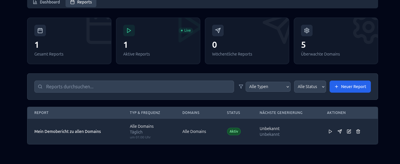 Reports verwalten: automatische Uptime-Reports mit Typ, Frequenz und Status