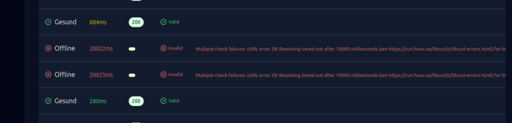 Alter Check-Verlauf ohne differenzierten SSL-Status – alle Probleme wurden pauschal als „Offline" angezeigt