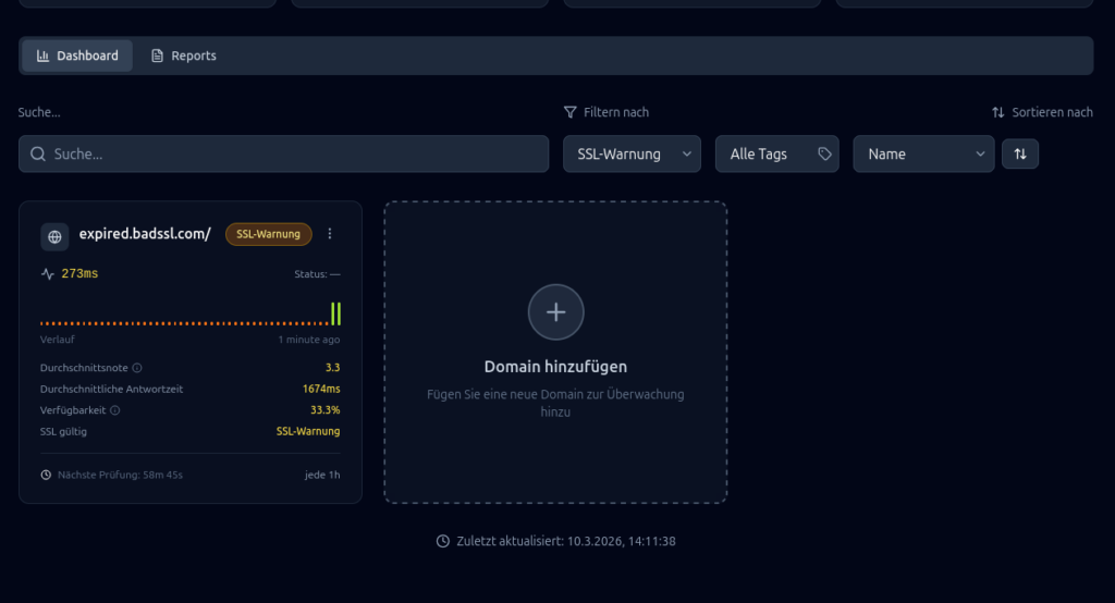 Dashboard mit SSL-Warnung-Badge auf der Domain-Karte – SSL-Überwachung für mehrere Domains gleichzeitig