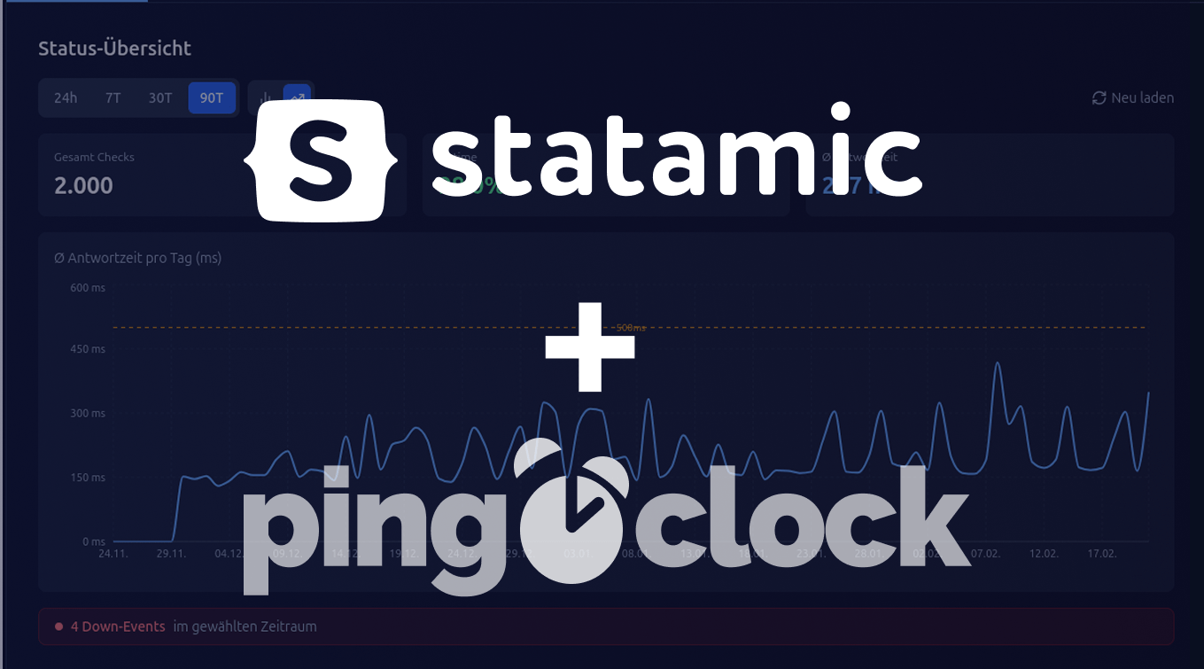 Statamic Website überwachen – Ausfall sofort erkennen