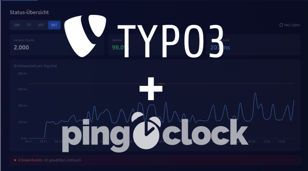 TYPO3 Website Überwachung mit PingoClock - Website Monitoring aus Deutschland