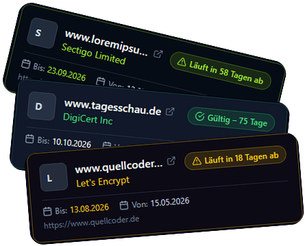 SSL Überwachung mit Benachrichtigung
