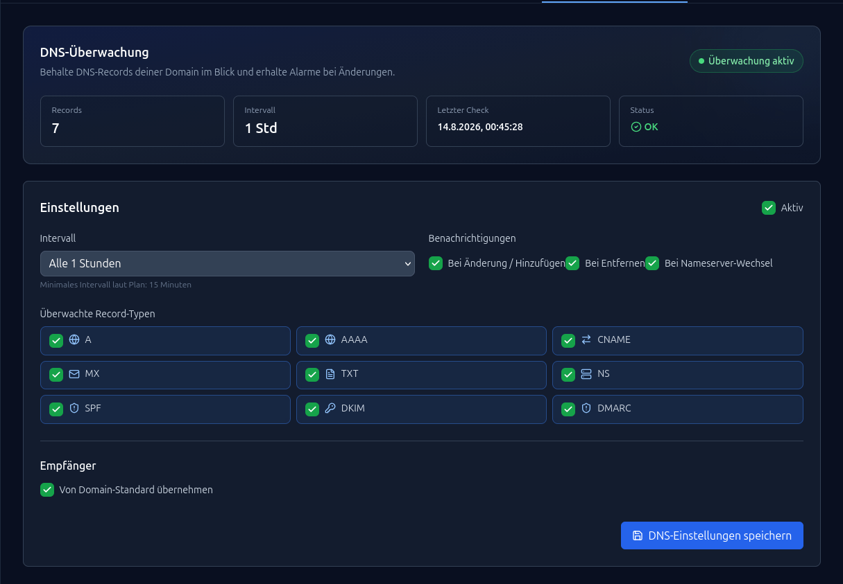 DNS-Monitoring-Einstellungen einer Domain mit Record-Typen und Prüfintervall